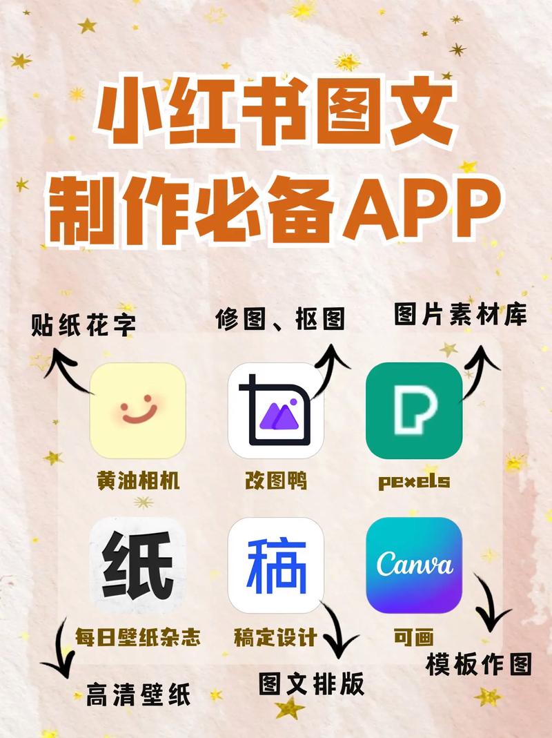 小红书APP究竟是做什么的?为什么年轻人都在用它?它和其他社交平台有什么不同?