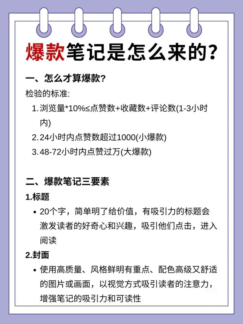 小红书是如何精准追踪用户的收藏行为的?背后算法逻辑是什么?