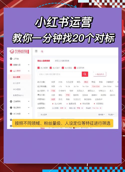 小红书为何强制用户先选择地址?这一操作背后是出于什么考量?