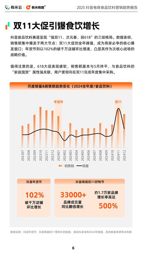 抖音数据2025,用户增长将见顶还是新赛道爆发?平台如何应对流量焦虑?