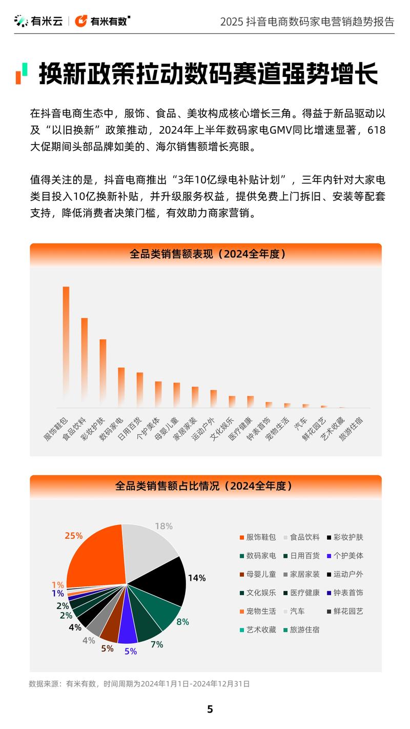 抖音数据2025,用户增长将见顶还是新赛道爆发?平台如何应对流量焦虑?