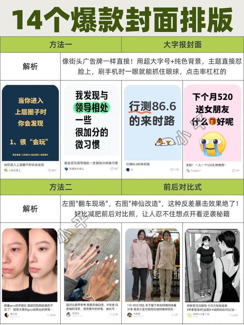 小红书图片使用技巧,如何优化图片吸引流量,提升笔记曝光与互动?