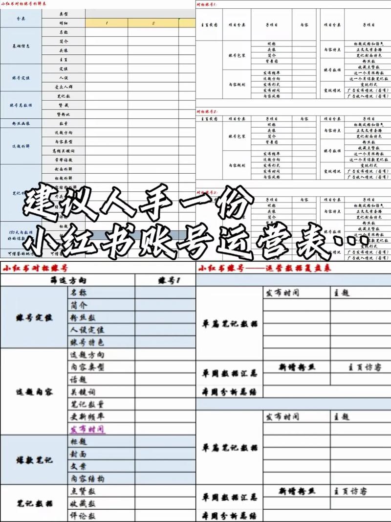 如何从小红书0粉丝起步,打造高粘性个人账号并实现流量变现?