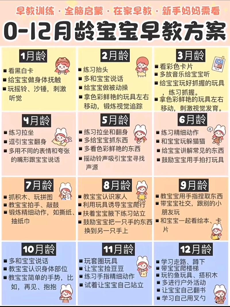 小红书育儿知识鱼龙混杂,新手爸妈如何辨别真伪?下载后这些内容真的靠谱吗?